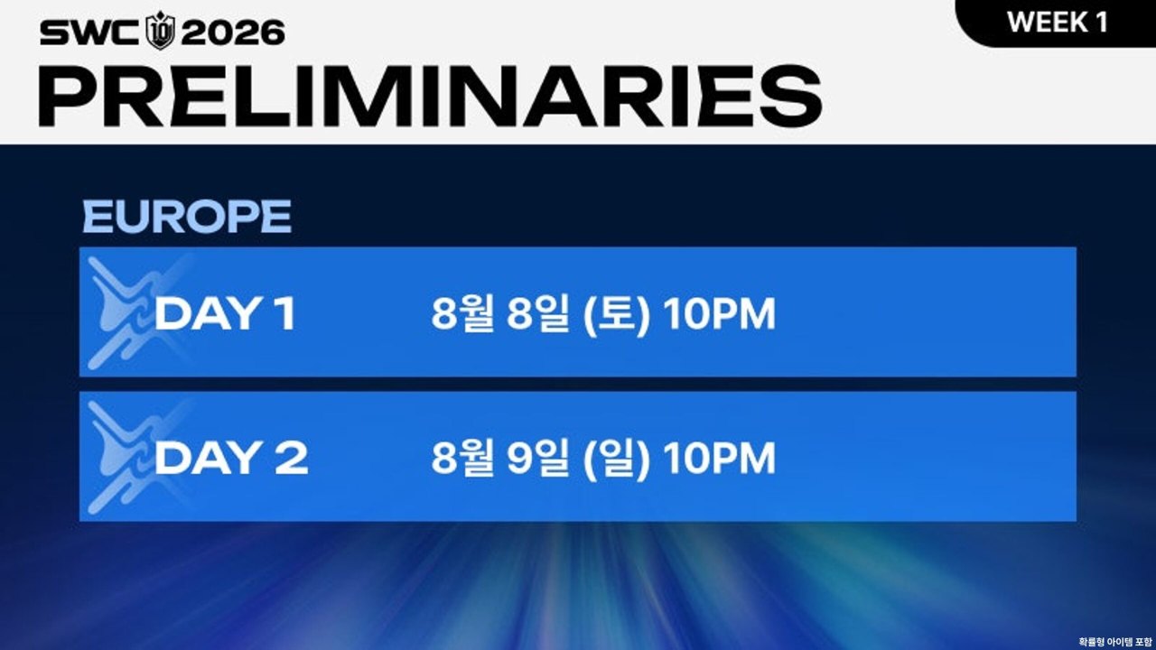 컴투스 ‘SWC2026’, 8일 오픈 퀄리파이어-한국으로 시즌 개막!
